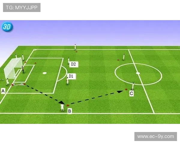 围绕变向滑倒足球教学实施的教案反思与后续改进优化策略探析研究 围绕变向滑倒足球教学实施的教案反思与后续改进优化策略探析研究